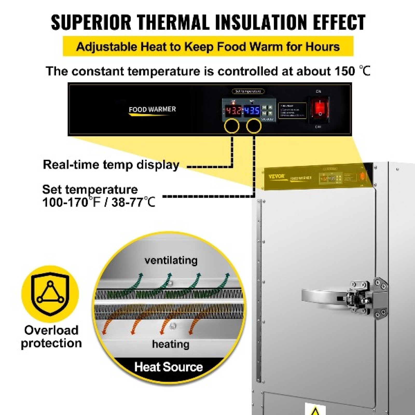 Коптильна електрична Zuver Hot Box Food Warmer - 4
