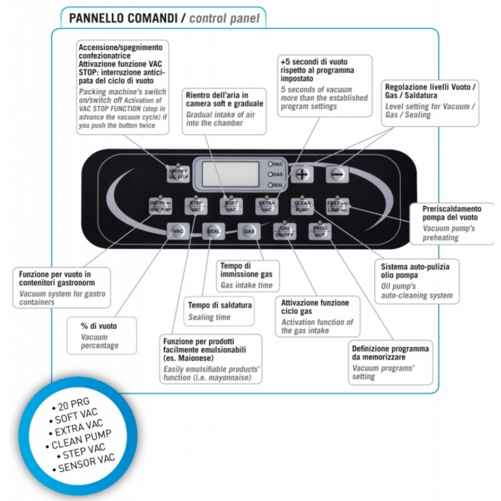 Упаковщик вакуумный Lavezzini BOXER45 LCD - 1