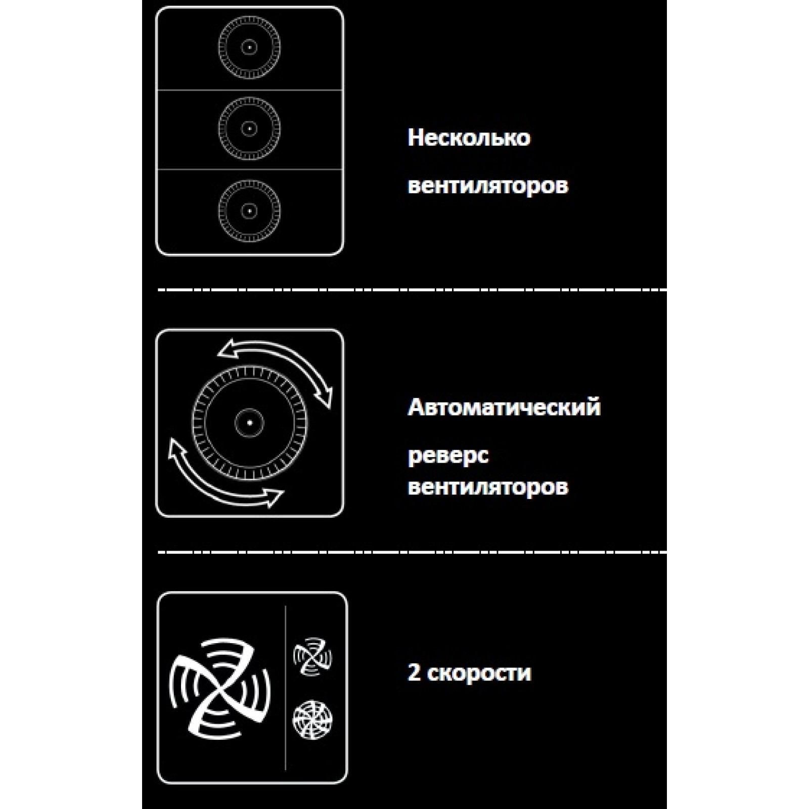 Пароконвектомат профессиональный Unox XV893 - 1