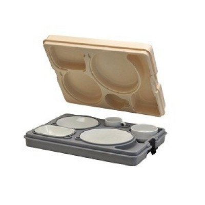 Termobox Термоподнос с замком и набором посуды(5 предметов)	Resital